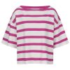 Kurzarm Sweatshirt mit Streifen in pink